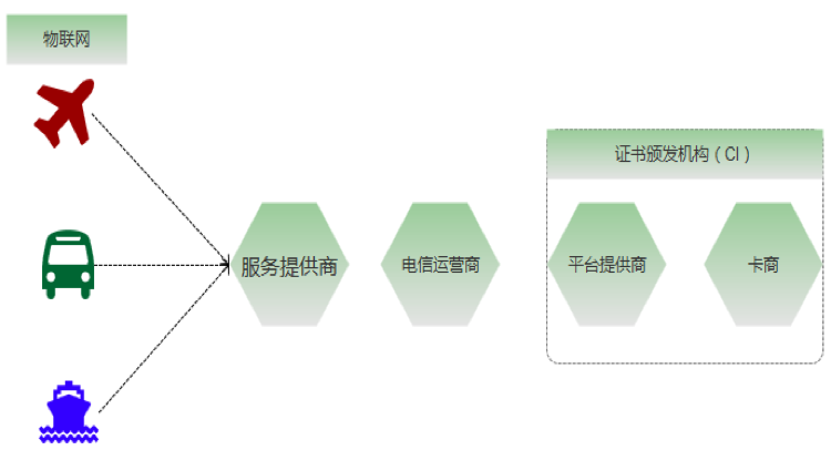 1527148248638247.png 图片 2.png